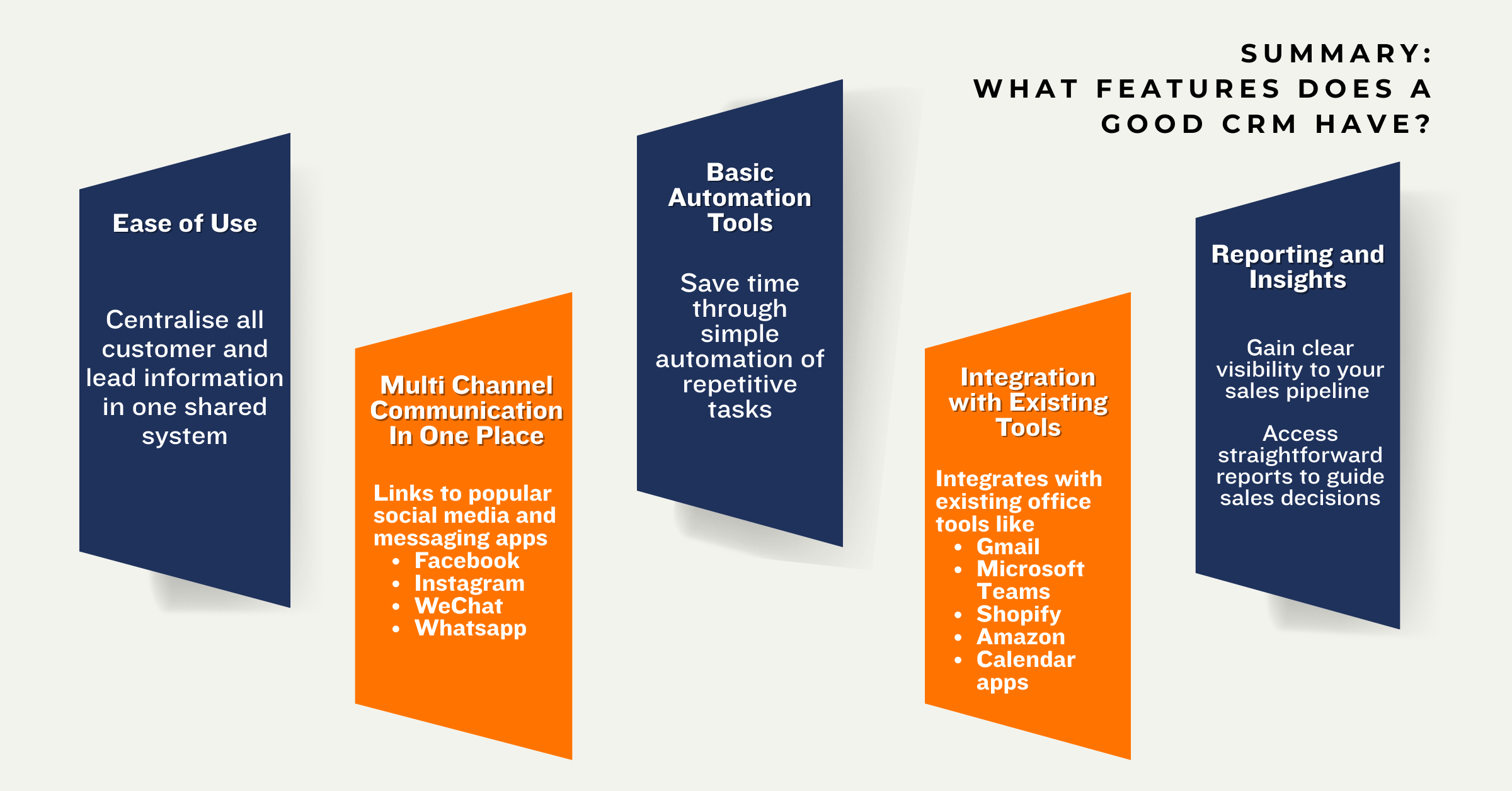 What Is a CRM Software? Guide for SMEs in Singapore